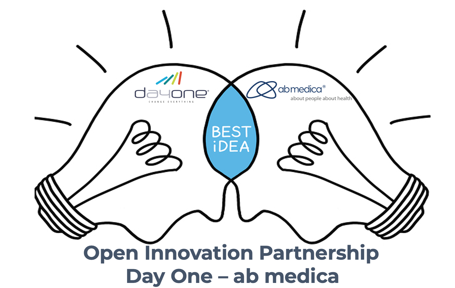 open innovation ad medica e Day One