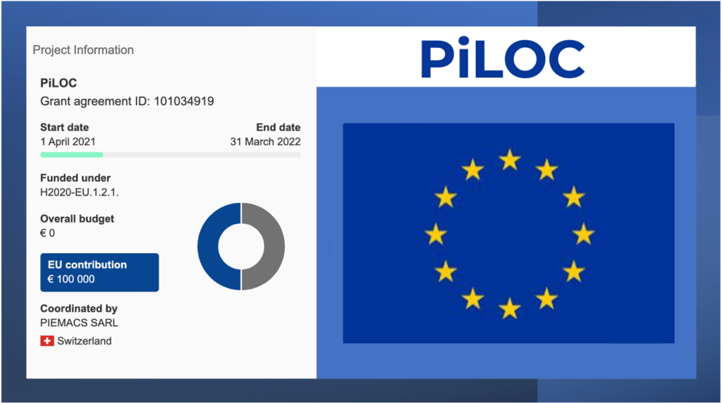 PiLoc Project - fet